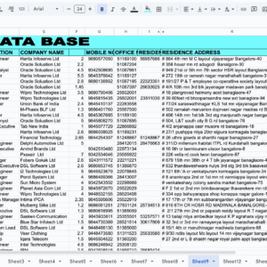 4 Cr+ Indian Ecommerce Store Database